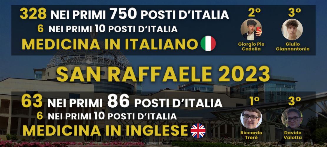 GRADUATORIA SAN RAFFAELE IN ITALIANO 2023 – UNA SPEDIZIONE TRIONFALE