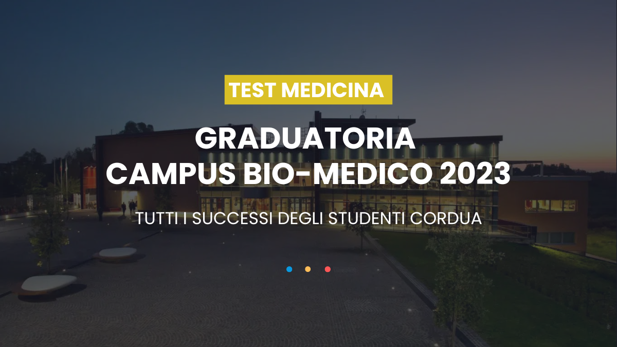 campus bio medico cordua 2023