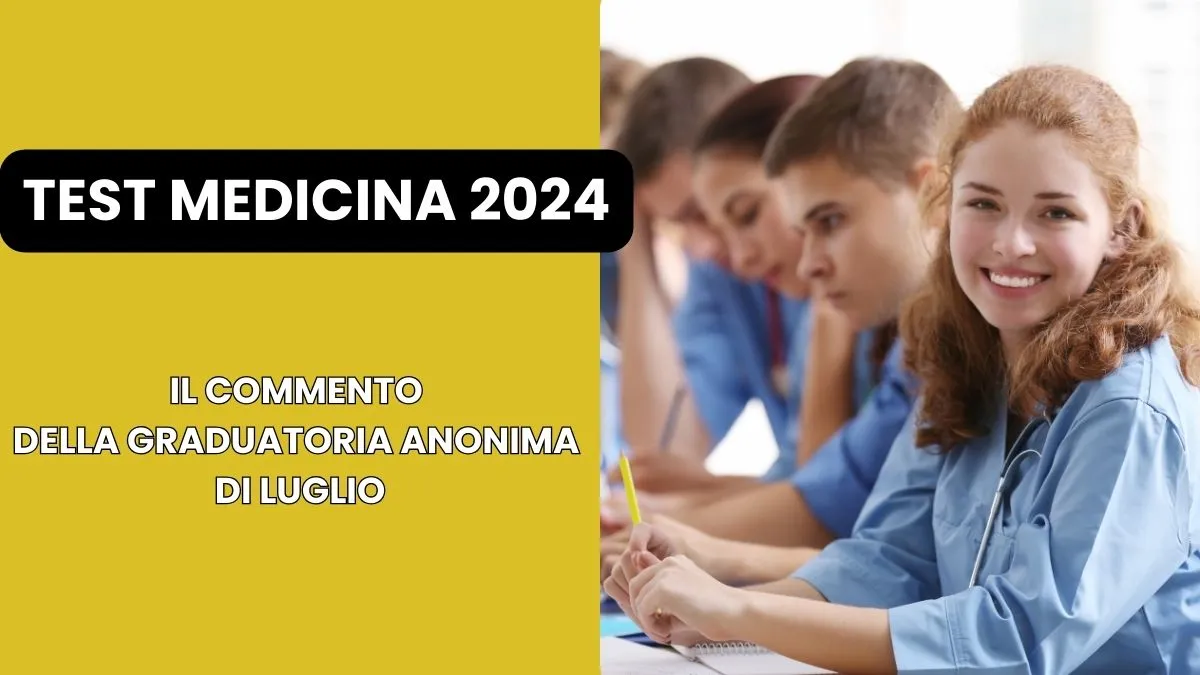 Test di Medicina 2024