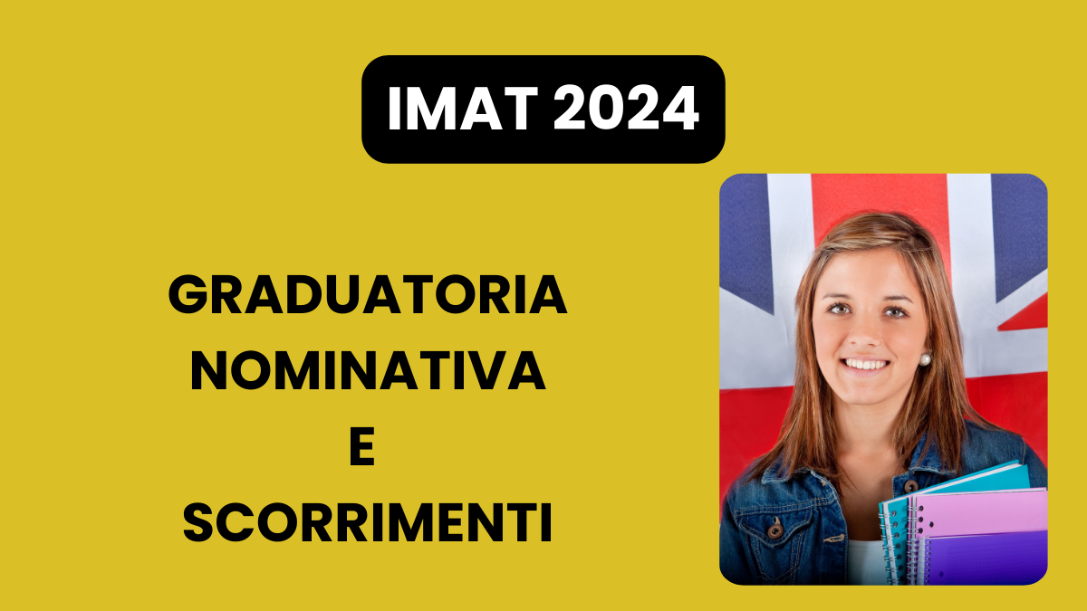 IMAT 2024