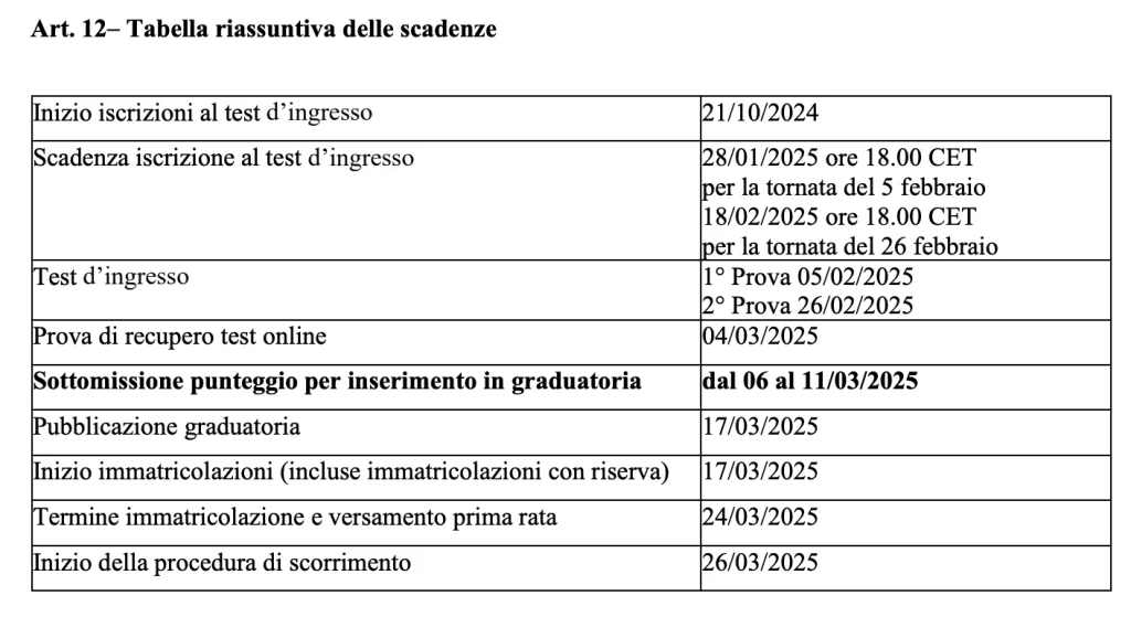 Test di Medicina 2025 Humanitas University