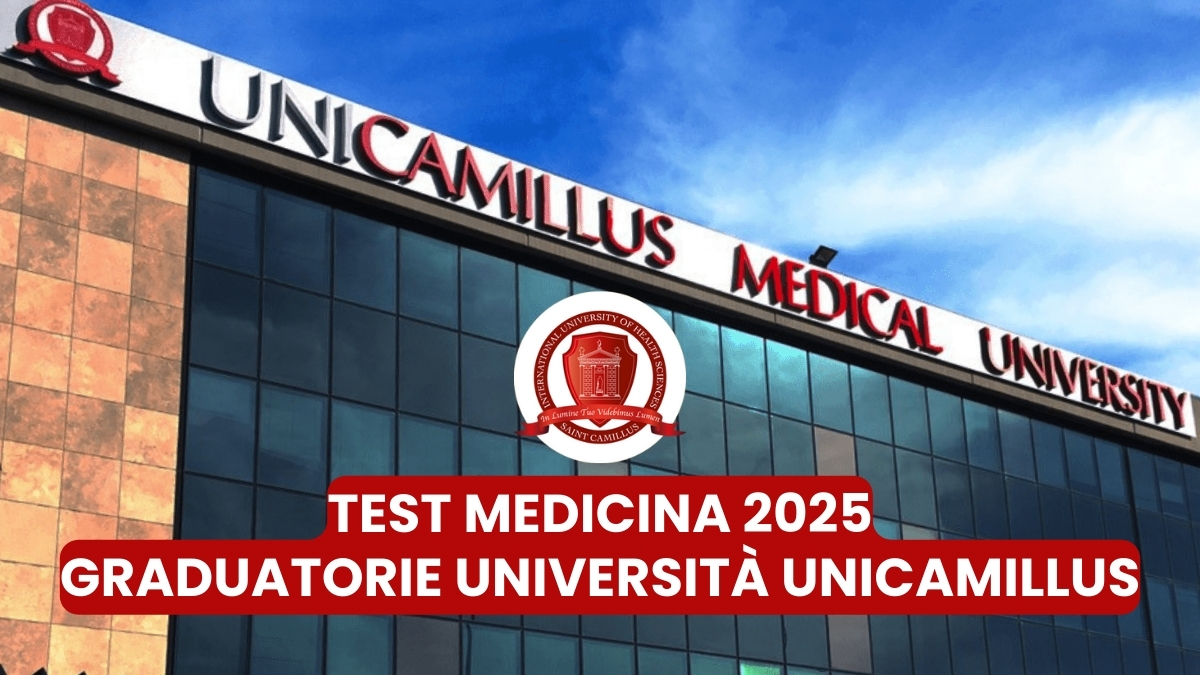 Test Medicina 2025