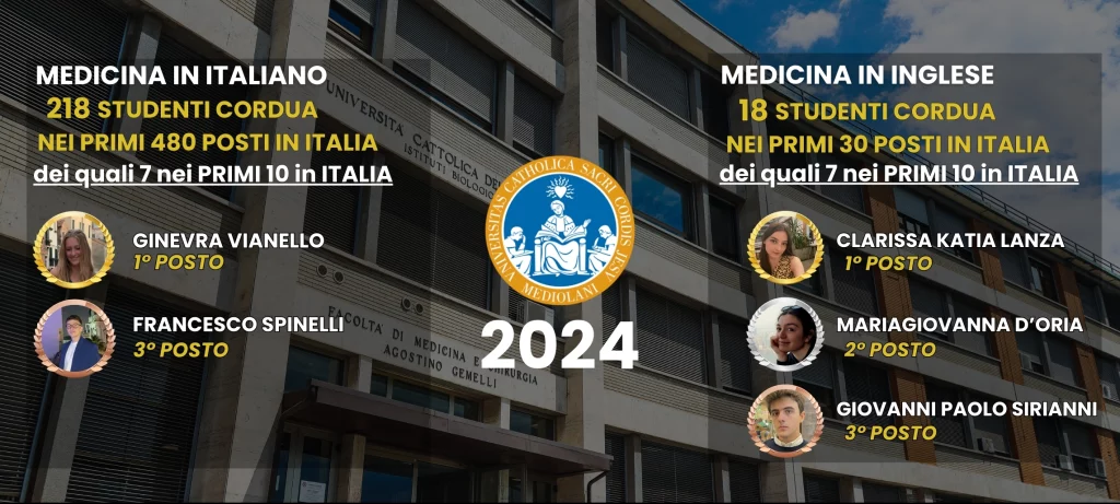 Successi Cordua 2024 all'Università Cattolica di Roma