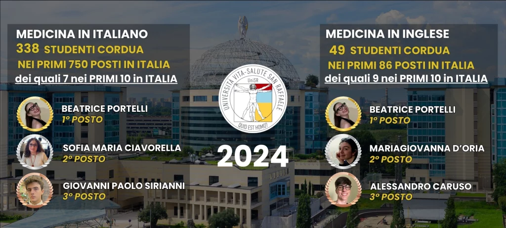 Test Medicina 2024 - Università San Raffaele