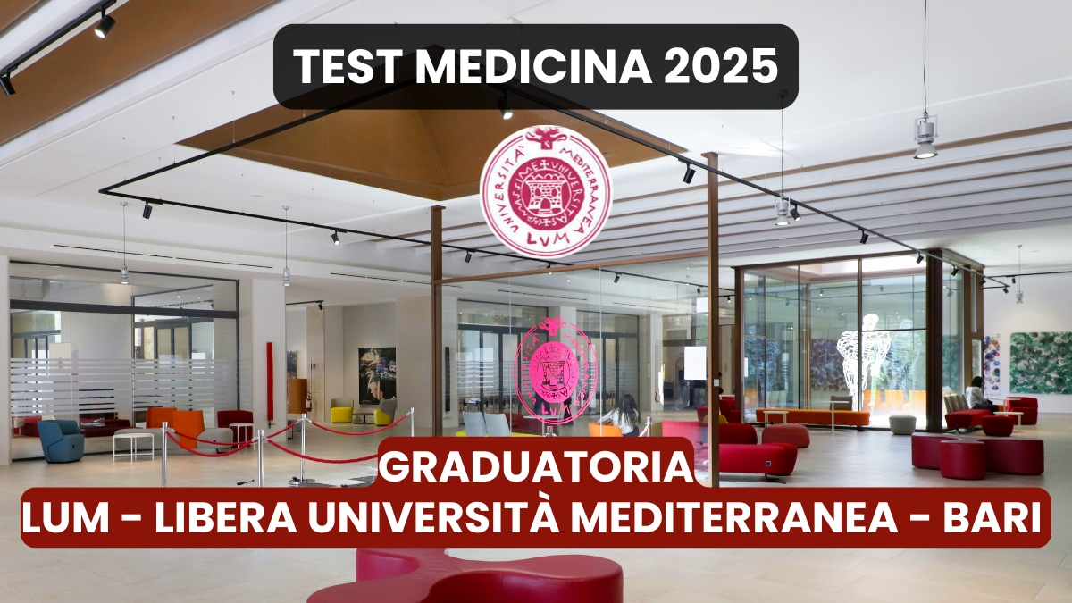 TEST MEDICINA 2025