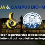 Cordua Campus Biomedico