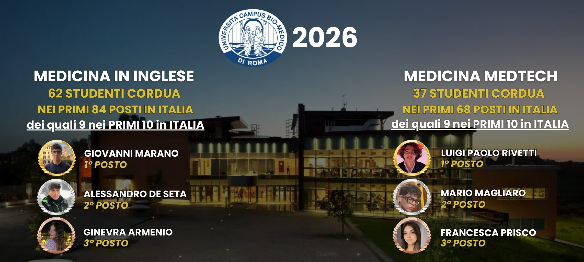 Test Medicina 2026 - Campus